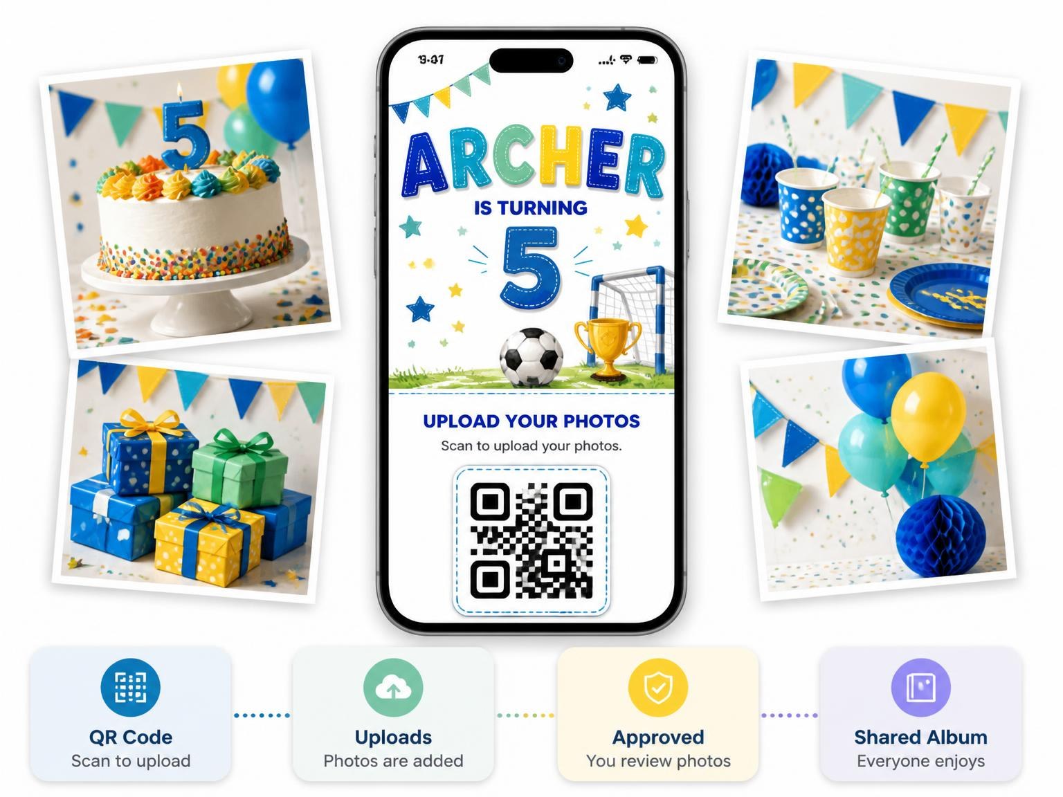 The shared photo gallery that comes with the Soccer Championship 5th Birthday Invitation invitation