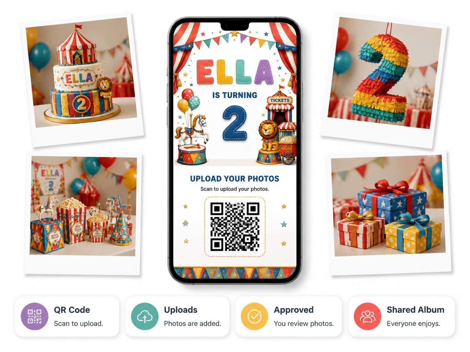 The shared photo gallery that comes with the Stitched Circus 2nd Birthday Invitation invitation