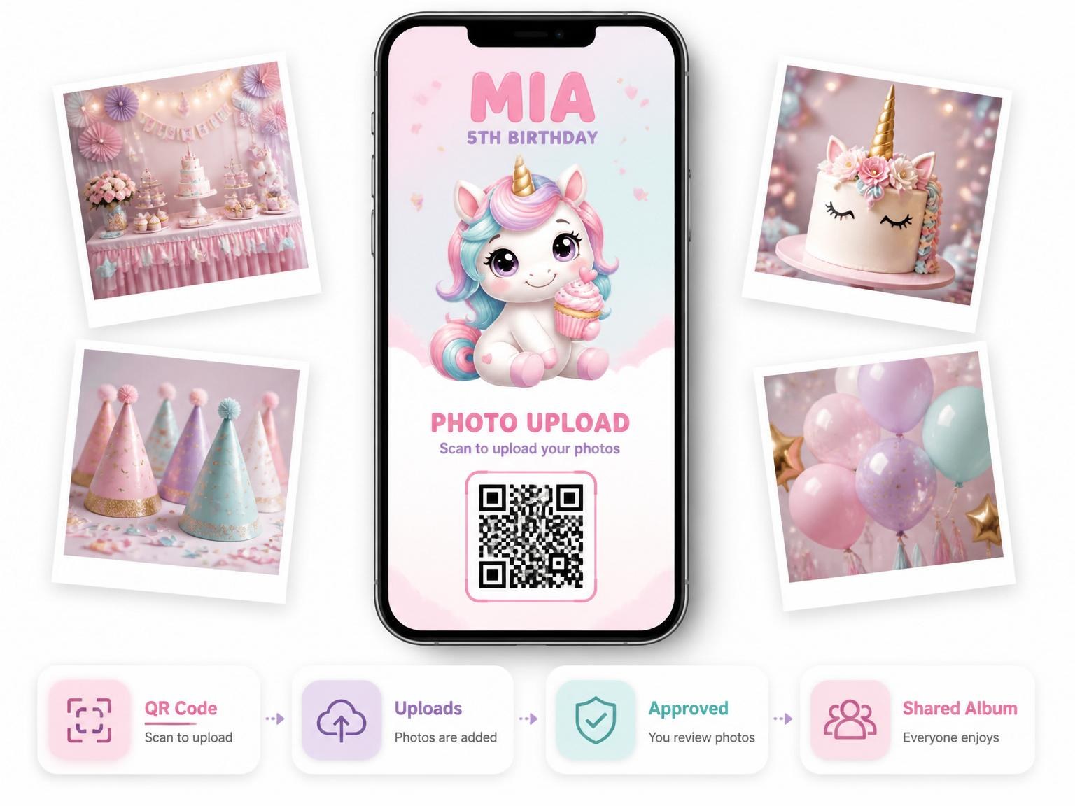 The shared photo gallery that comes with the Pastel Unicorn Cupcake 5th Birthday invitation