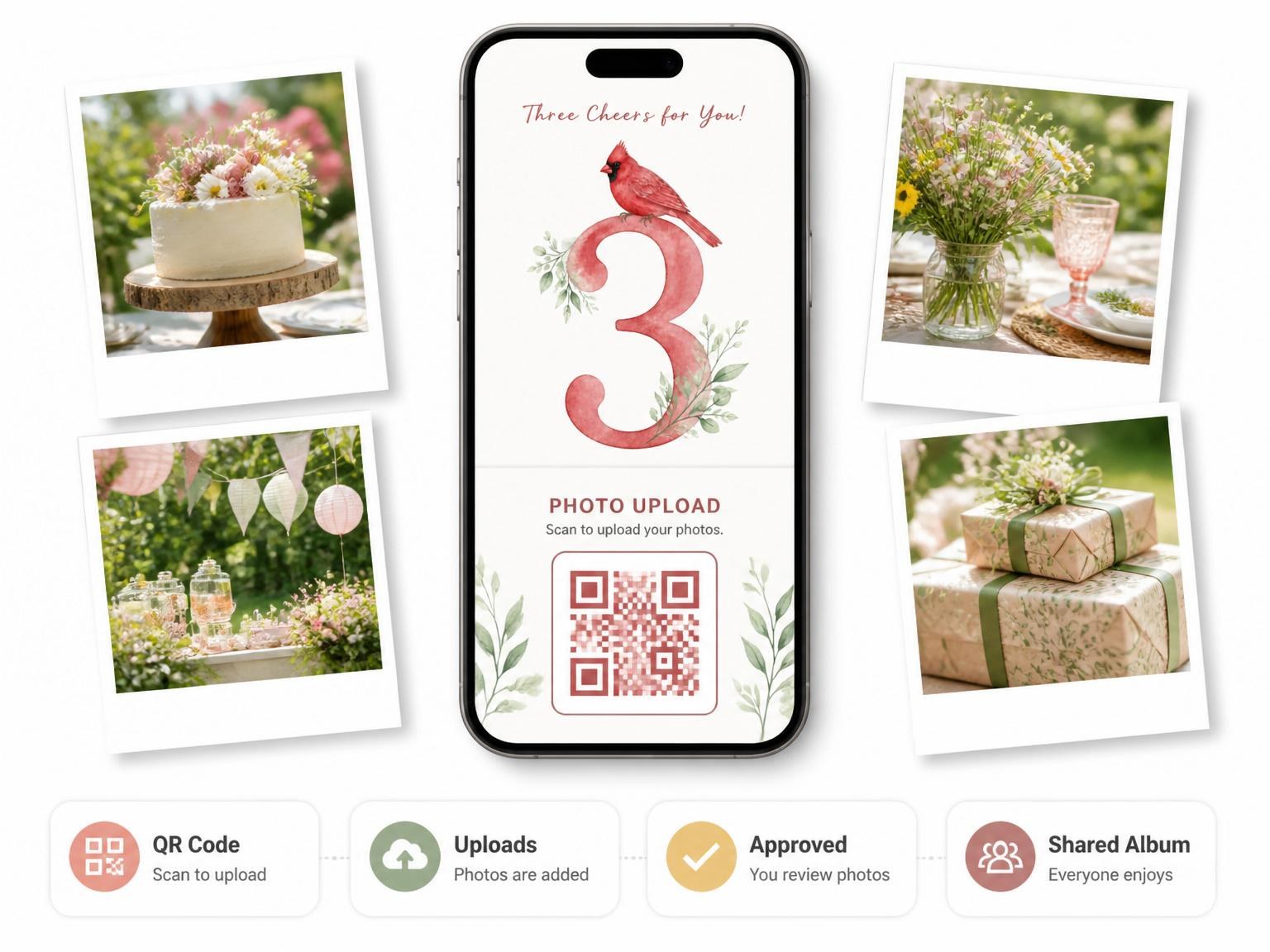 The shared photo gallery that comes with the Watercolor Cardinal Botanical 3rd Birthday invitation