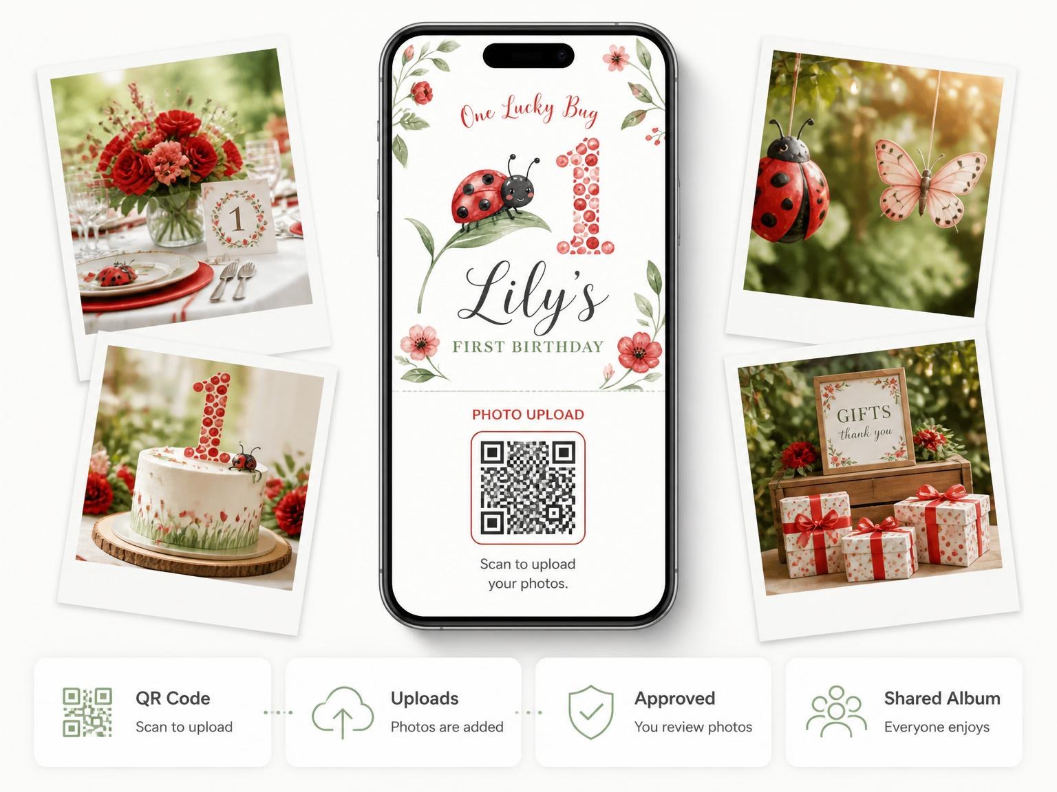 The shared photo gallery that comes with the Watercolor Ladybug Floral First Birthday invitation