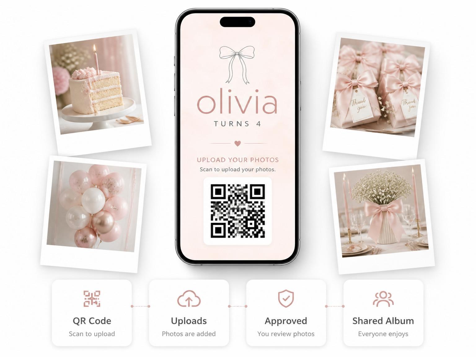 The shared photo gallery that comes with the Blush Watercolor Line-Art Bow Birthday invitation