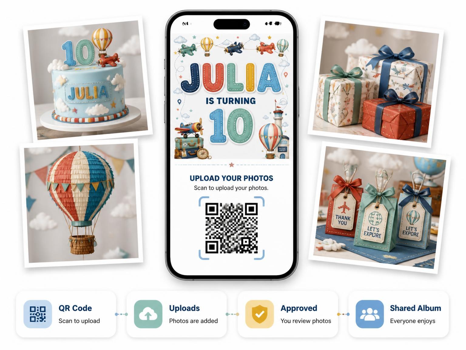 The shared photo gallery that comes with the Stitched Up and Away 10th Birthday Invitation invitation