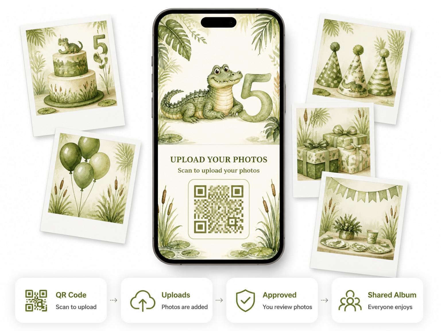 The shared photo gallery that comes with the Watercolor Crocodile Marsh 5th Birthday invitation