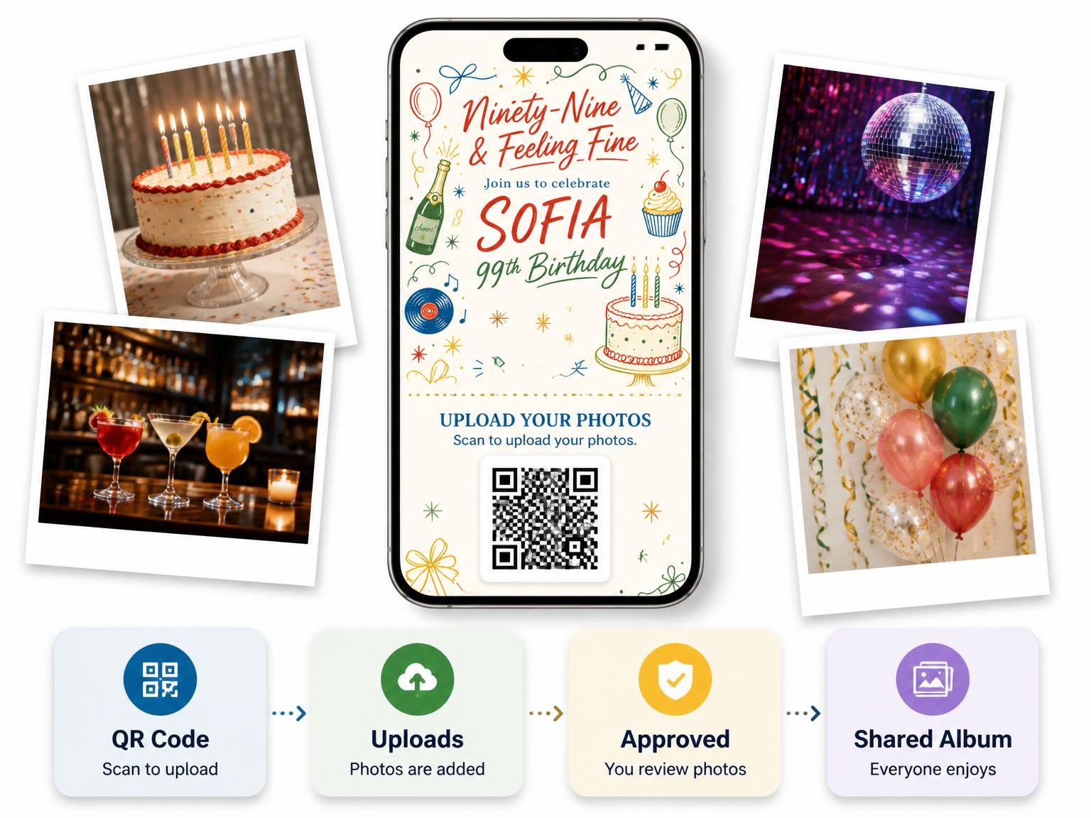 The shared photo gallery that comes with the Retro Doodle 99th Birthday Invitation invitation