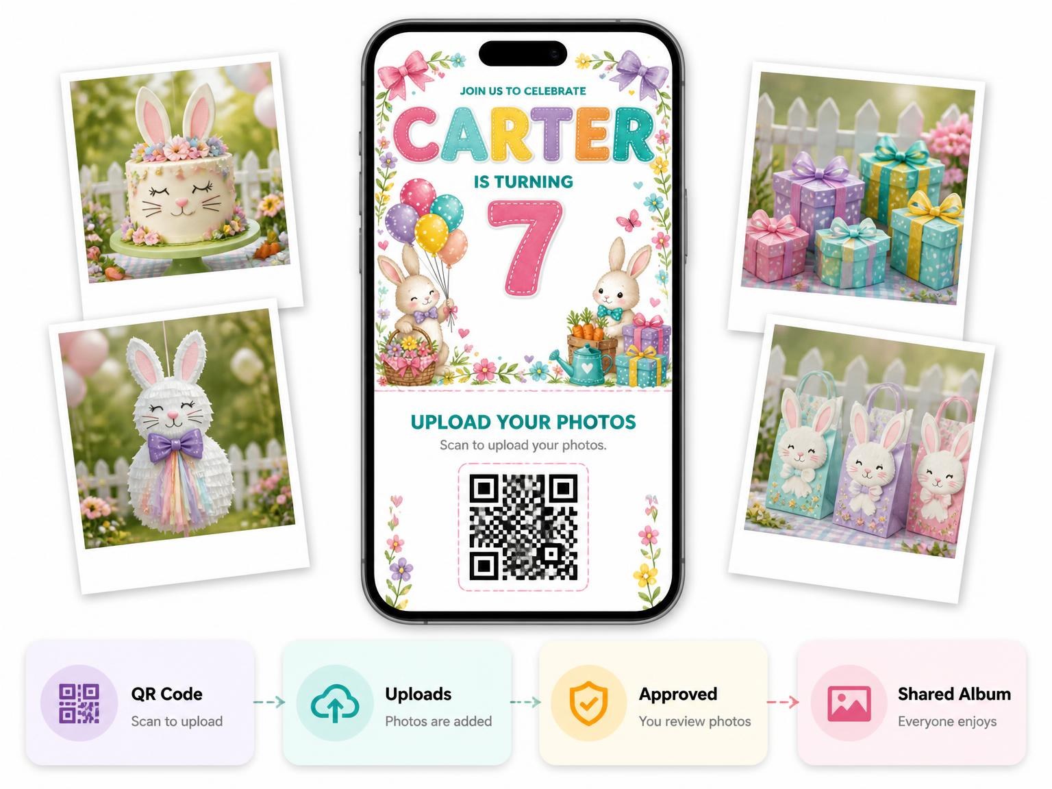 The shared photo gallery that comes with the Stitched Bunny Garden 7th Birthday Invitation invitation