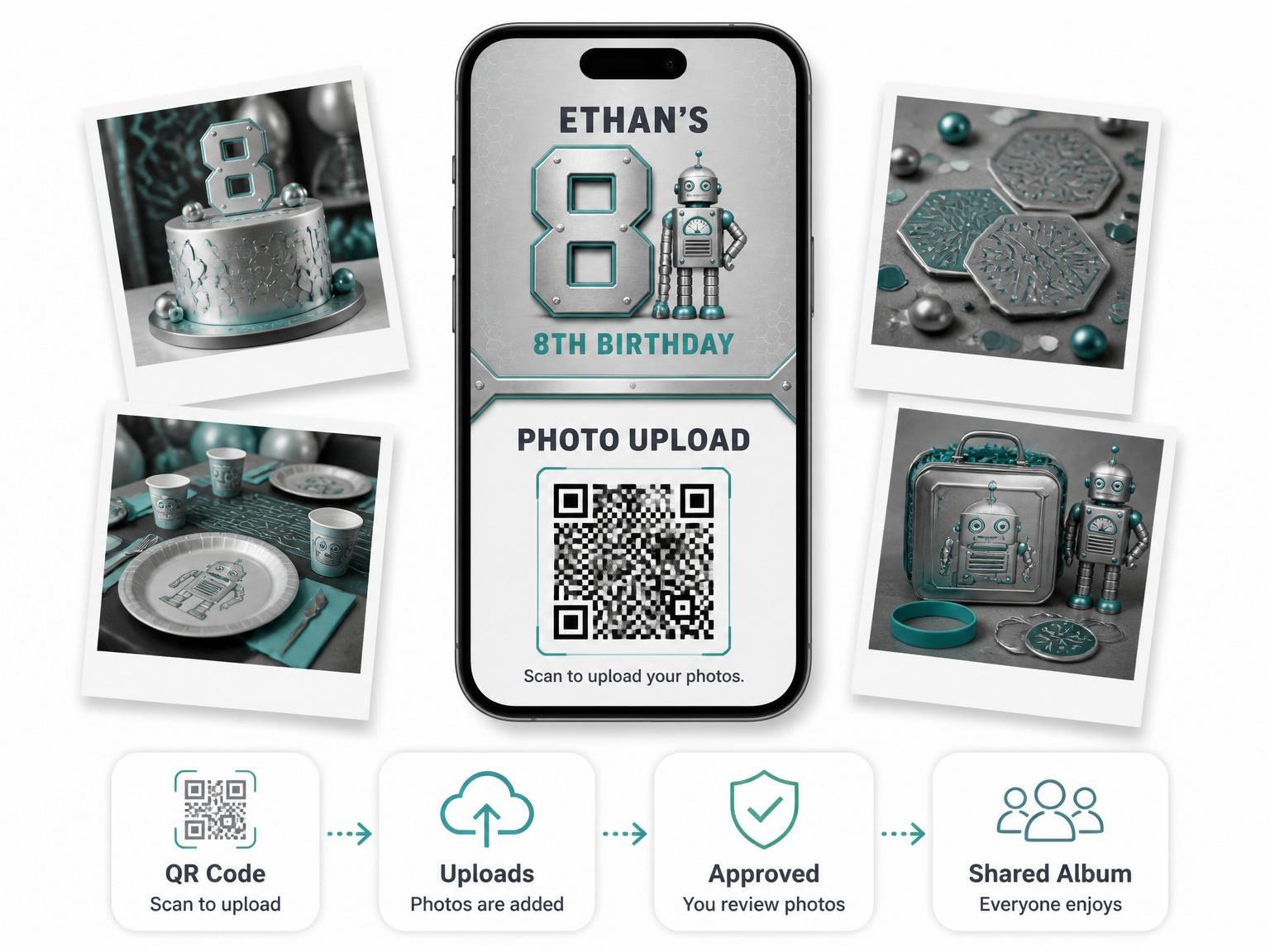 The shared photo gallery that comes with the Metallic Robot 8th Birthday Invitation invitation