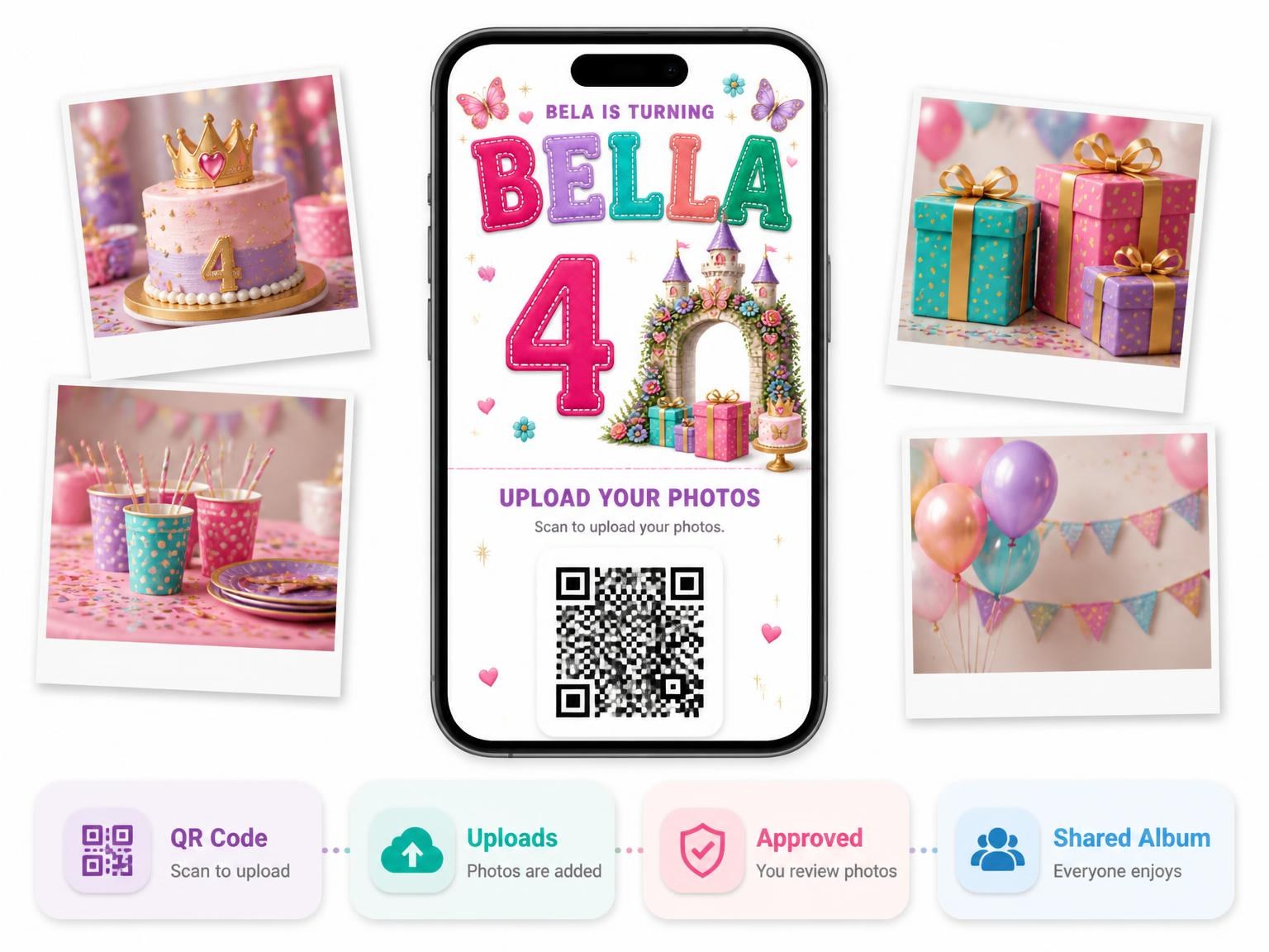 The shared photo gallery that comes with the Castle Archway Stitched 4th Birthday Invitation invitation