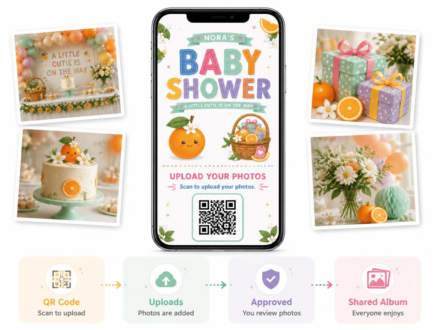 The shared photo gallery that comes with the Clementine Orange Baby Shower Invitation invitation