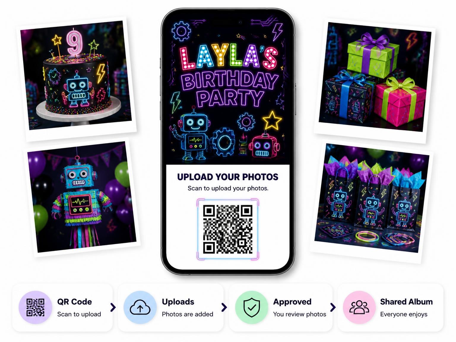 The shared photo gallery that comes with the Neon Robots 9th Birthday Invitation invitation