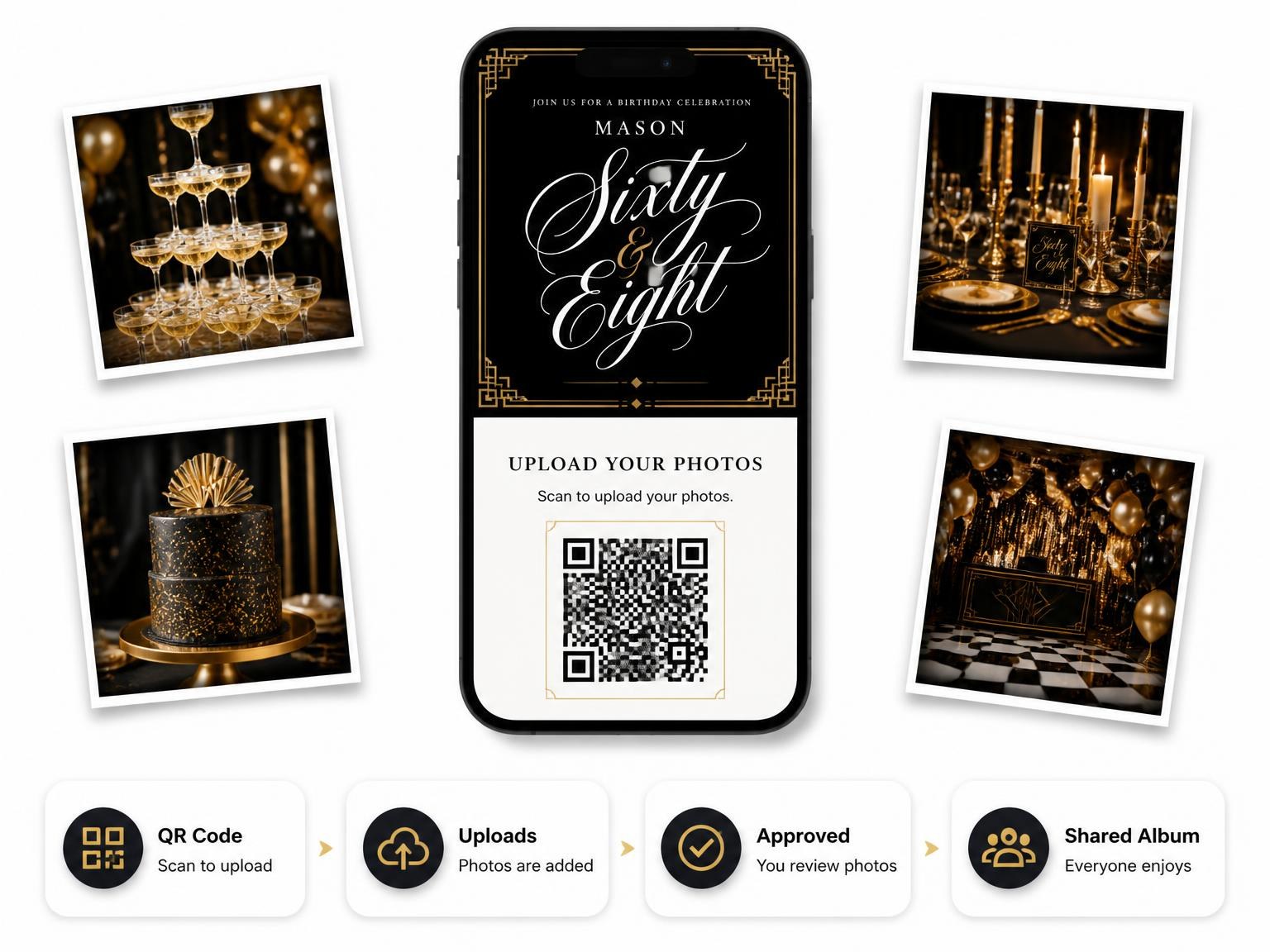 The shared photo gallery that comes with the Art Deco 68th Birthday Invitation invitation