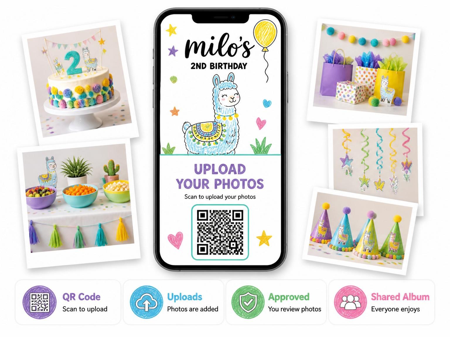 The shared photo gallery that comes with the Crayon Llama Doodle 2nd Birthday Invitation invitation