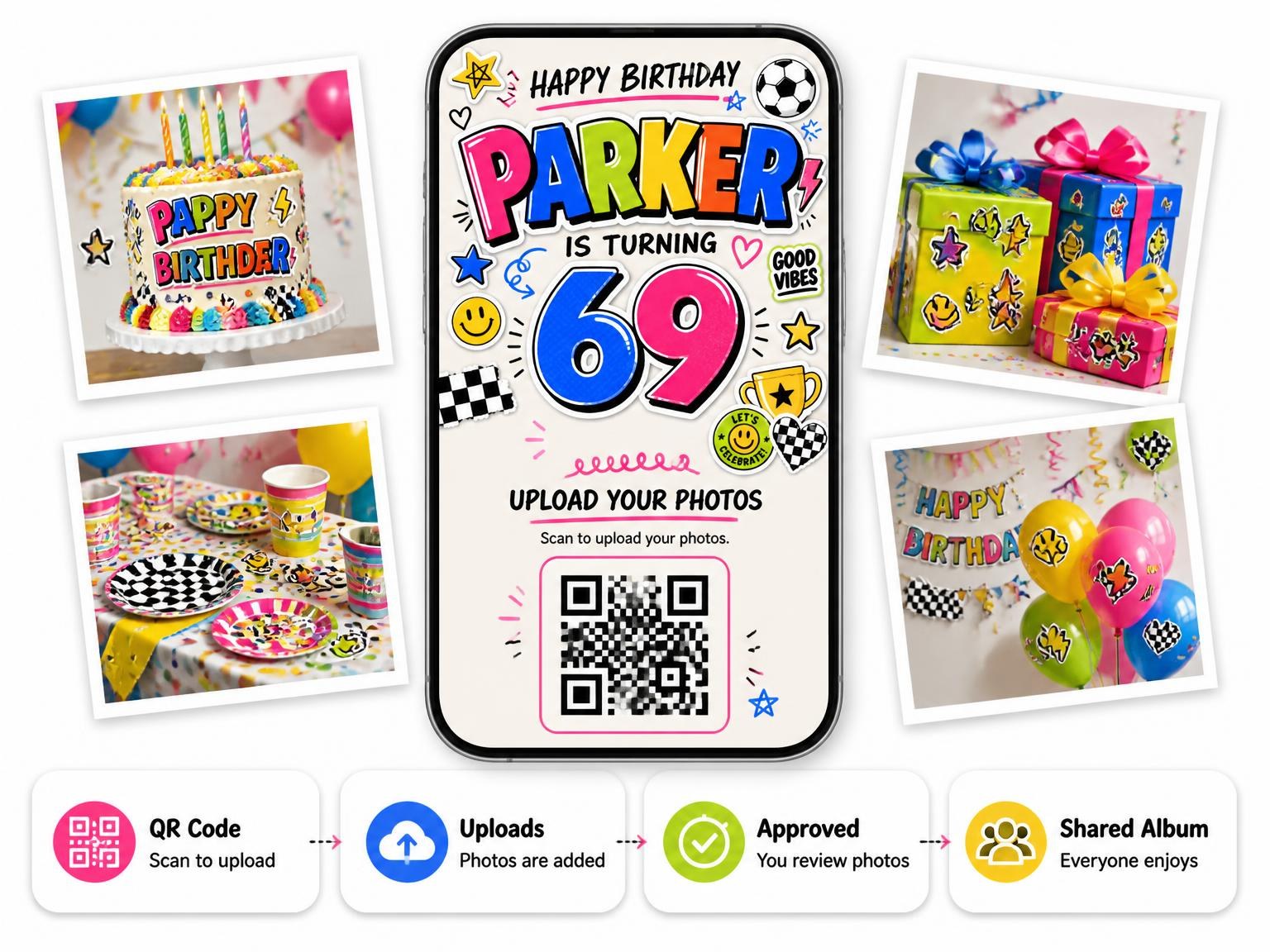 The shared photo gallery that comes with the Sticker Pop 69th Birthday Invitation invitation
