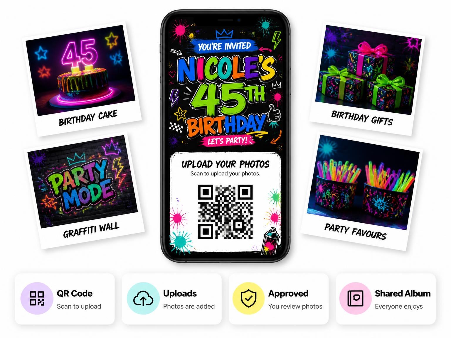 The shared photo gallery that comes with the Graffiti Street Art 45th Birthday Invitation invitation