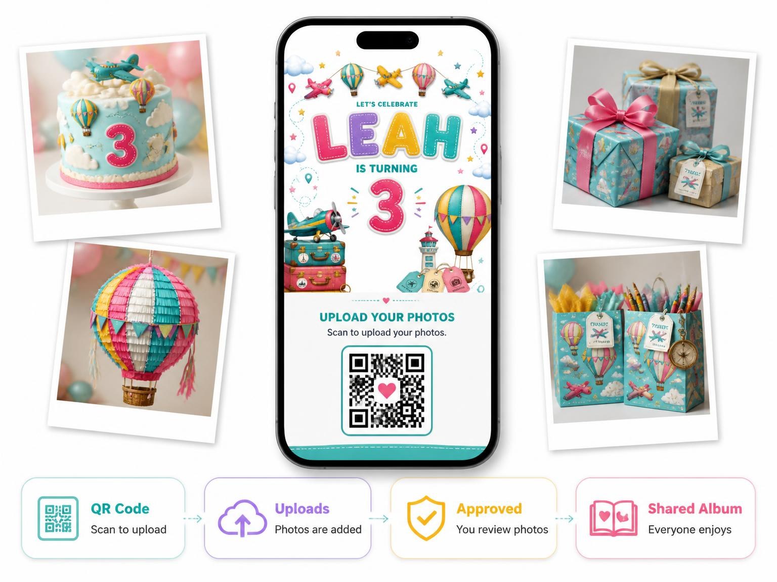 The shared photo gallery that comes with the Stitched Up and Away 3rd Birthday Invitation invitation