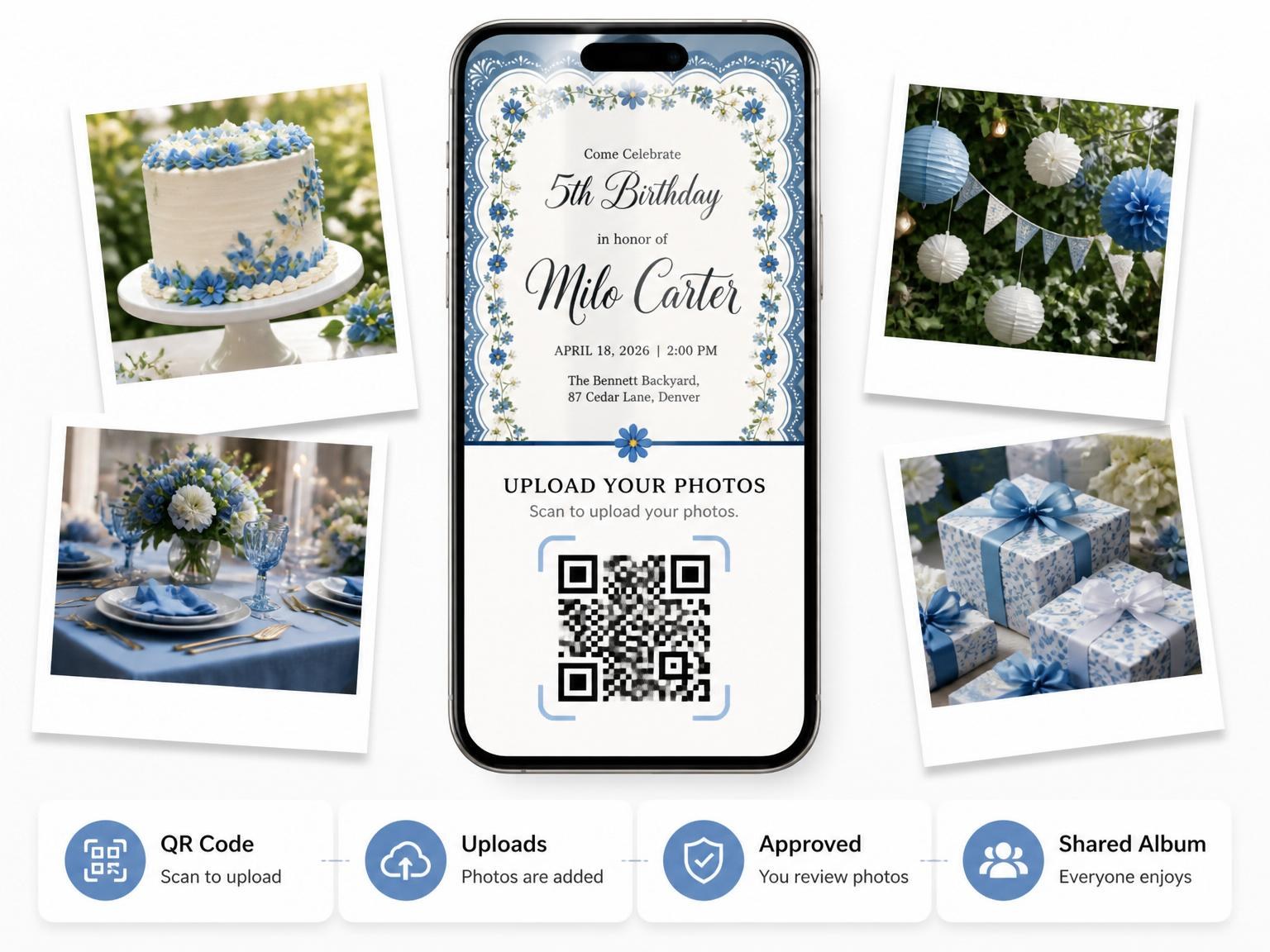 The shared photo gallery that comes with the Blue Scalloped Wildflower 5th Birthday Invitation invitation
