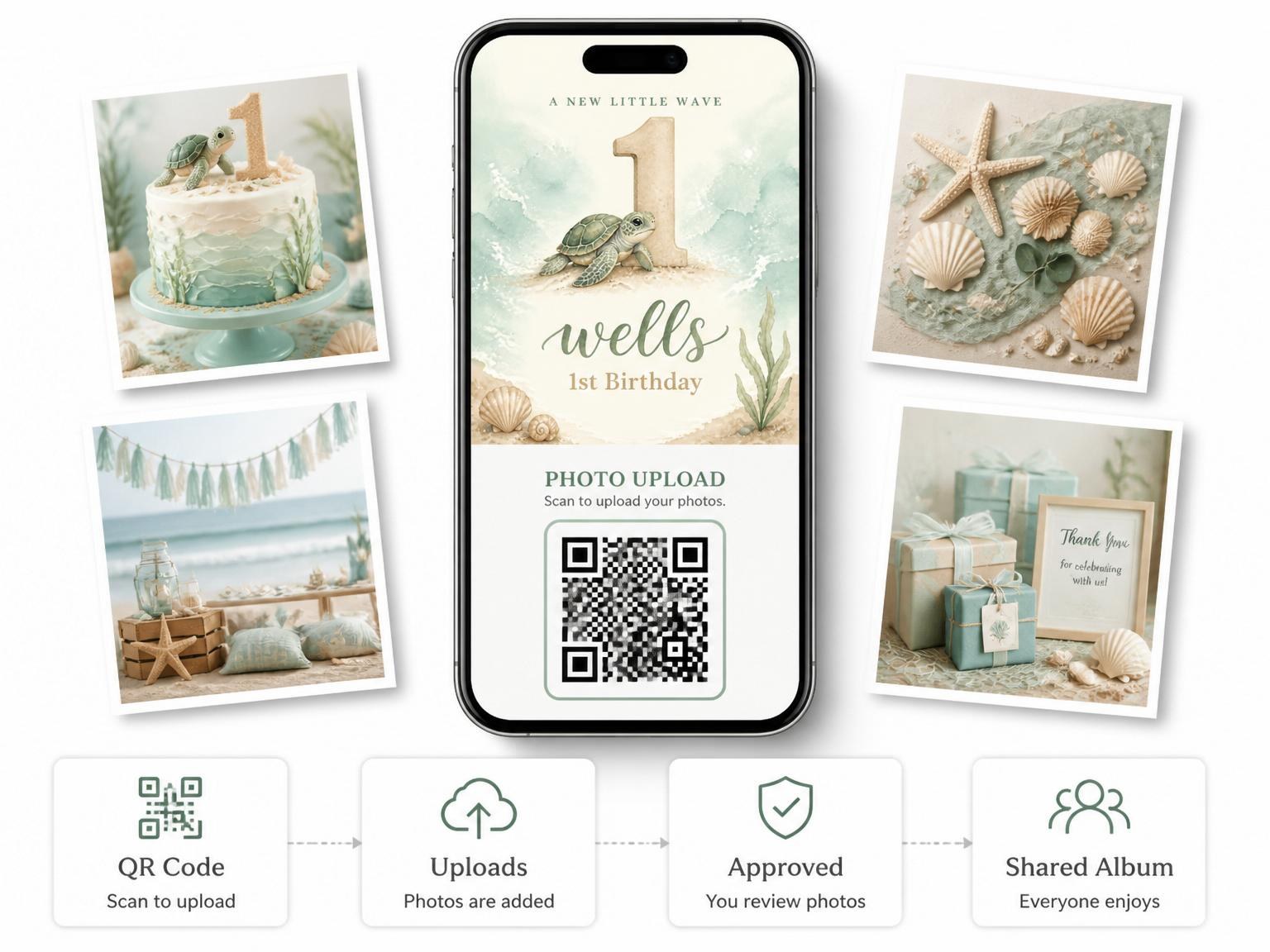 The shared photo gallery that comes with the Sage Watercolor Sea Turtle 1st Birthday invitation