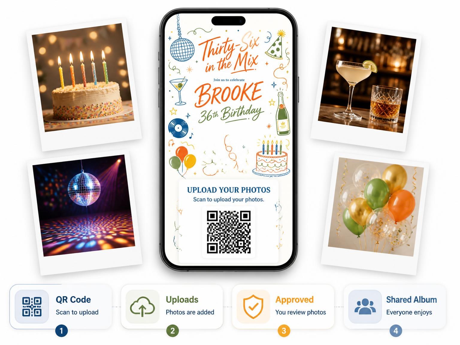 The shared photo gallery that comes with the Retro Doodle 36th Birthday Invitation invitation