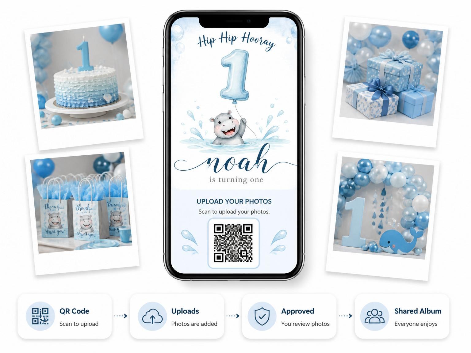 The shared photo gallery that comes with the Blue Watercolor Hippo 1st Birthday invitation