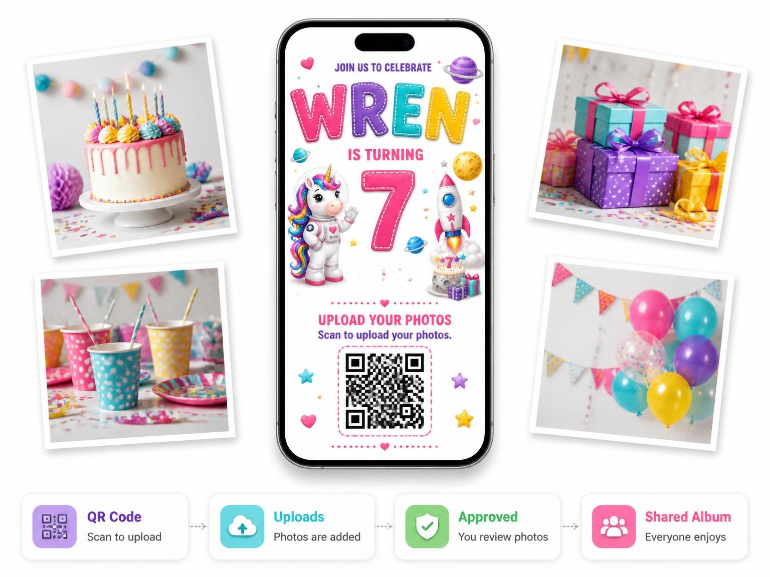 The shared photo gallery that comes with the Rocket Ship Stitched 7th Birthday Invitation invitation