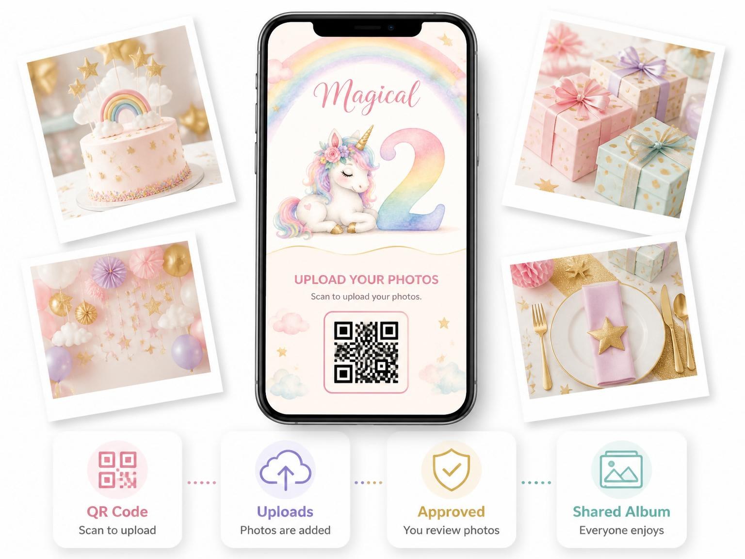 The shared photo gallery that comes with the Watercolor Pastel Unicorn 2nd Birthday invitation