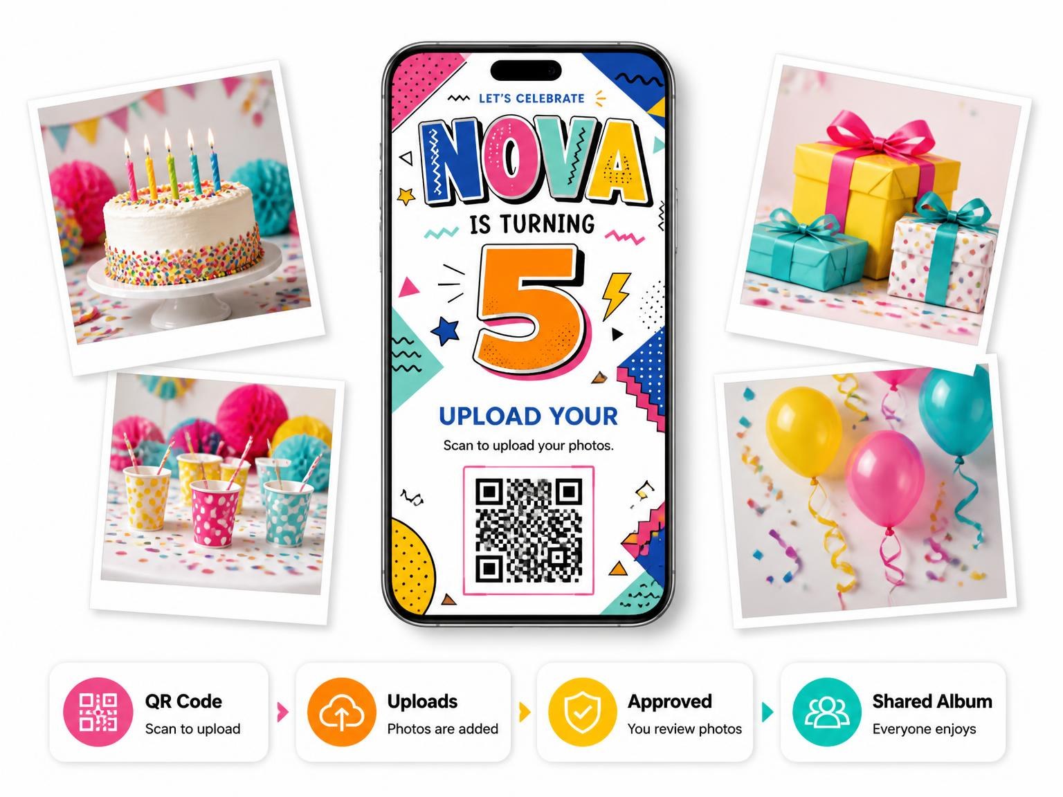 The shared photo gallery that comes with the Memphis Pop 5th Birthday Invitation invitation
