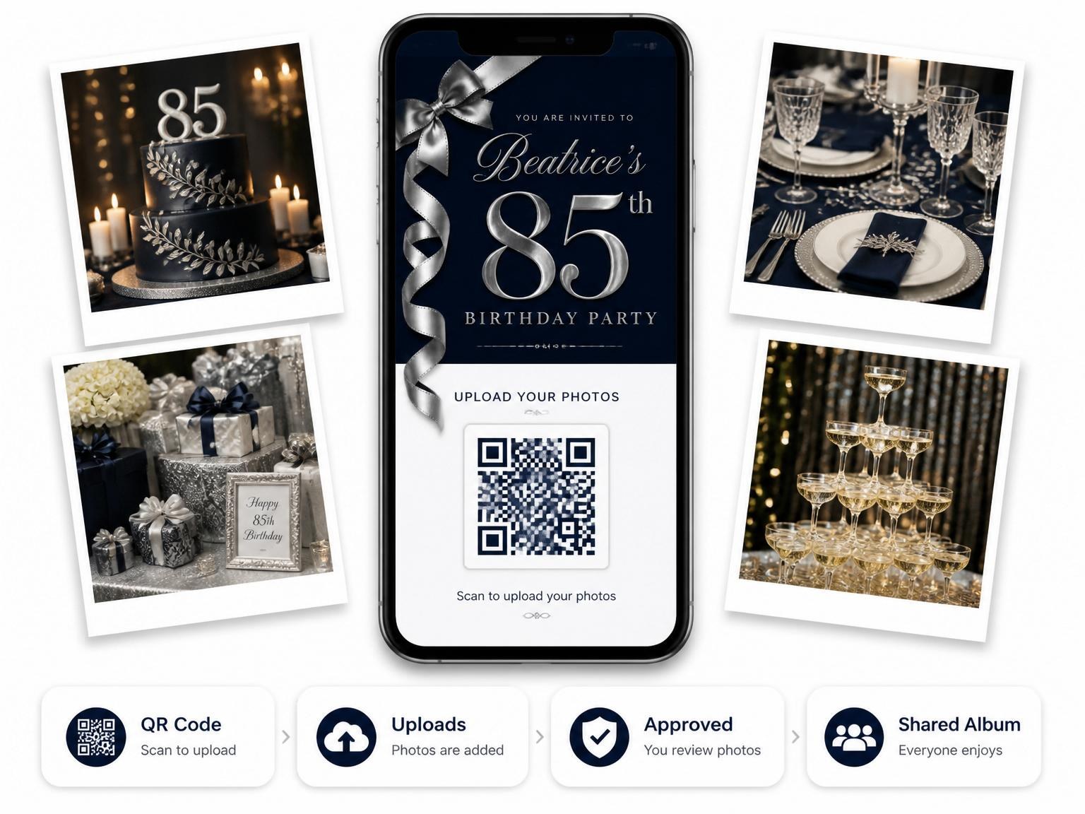 The shared photo gallery that comes with the Indigo Silver Ribbon 85th Birthday invitation