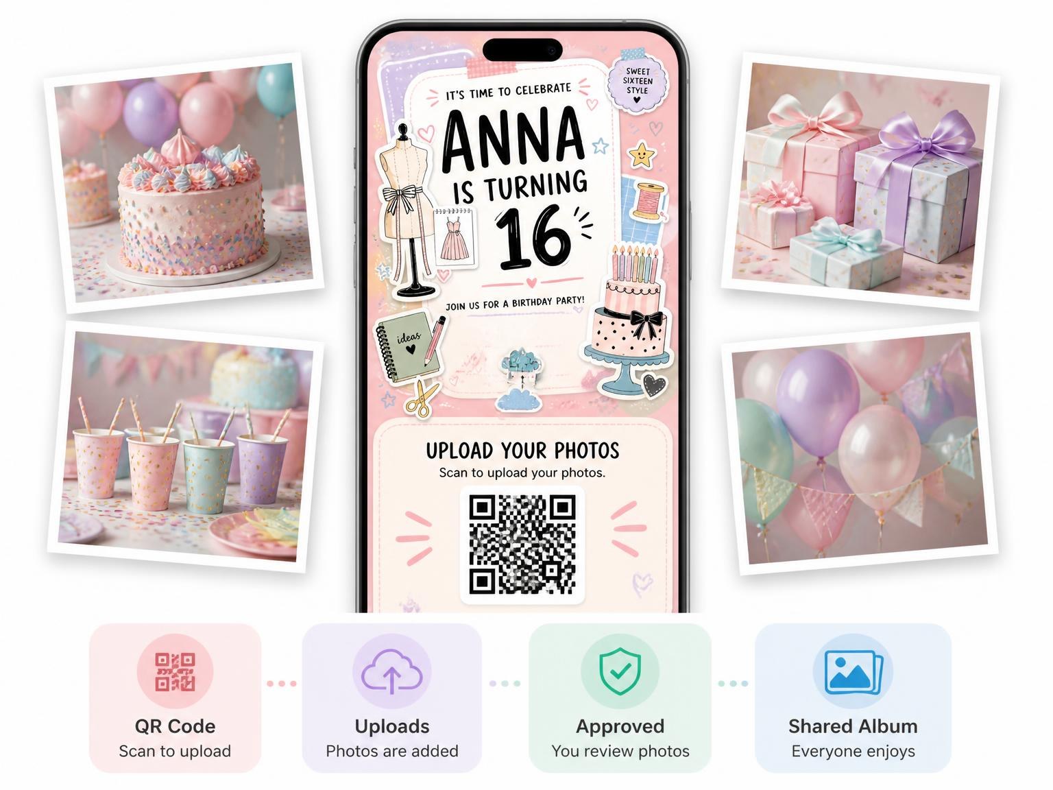 The shared photo gallery that comes with the Tailor Mannequin 16th Birthday Invitation invitation