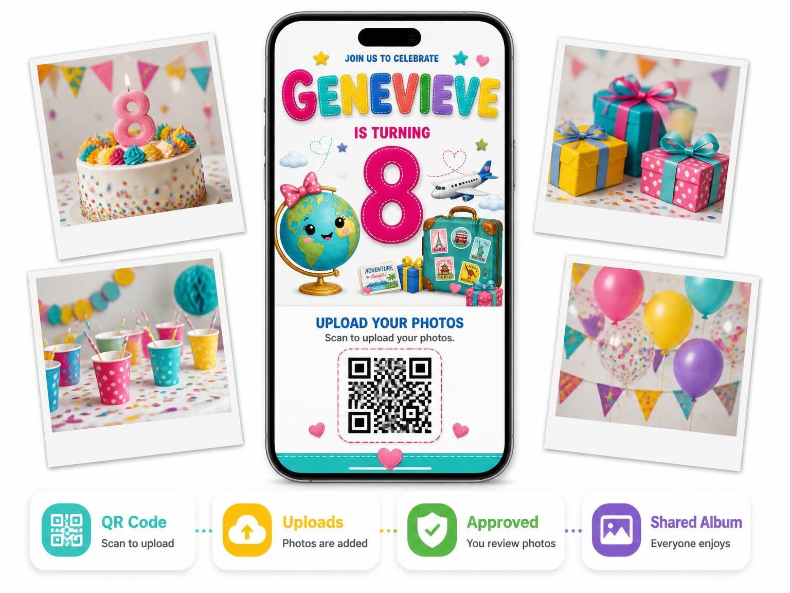 The shared photo gallery that comes with the Travel Suitcase 8th Birthday Invitation invitation