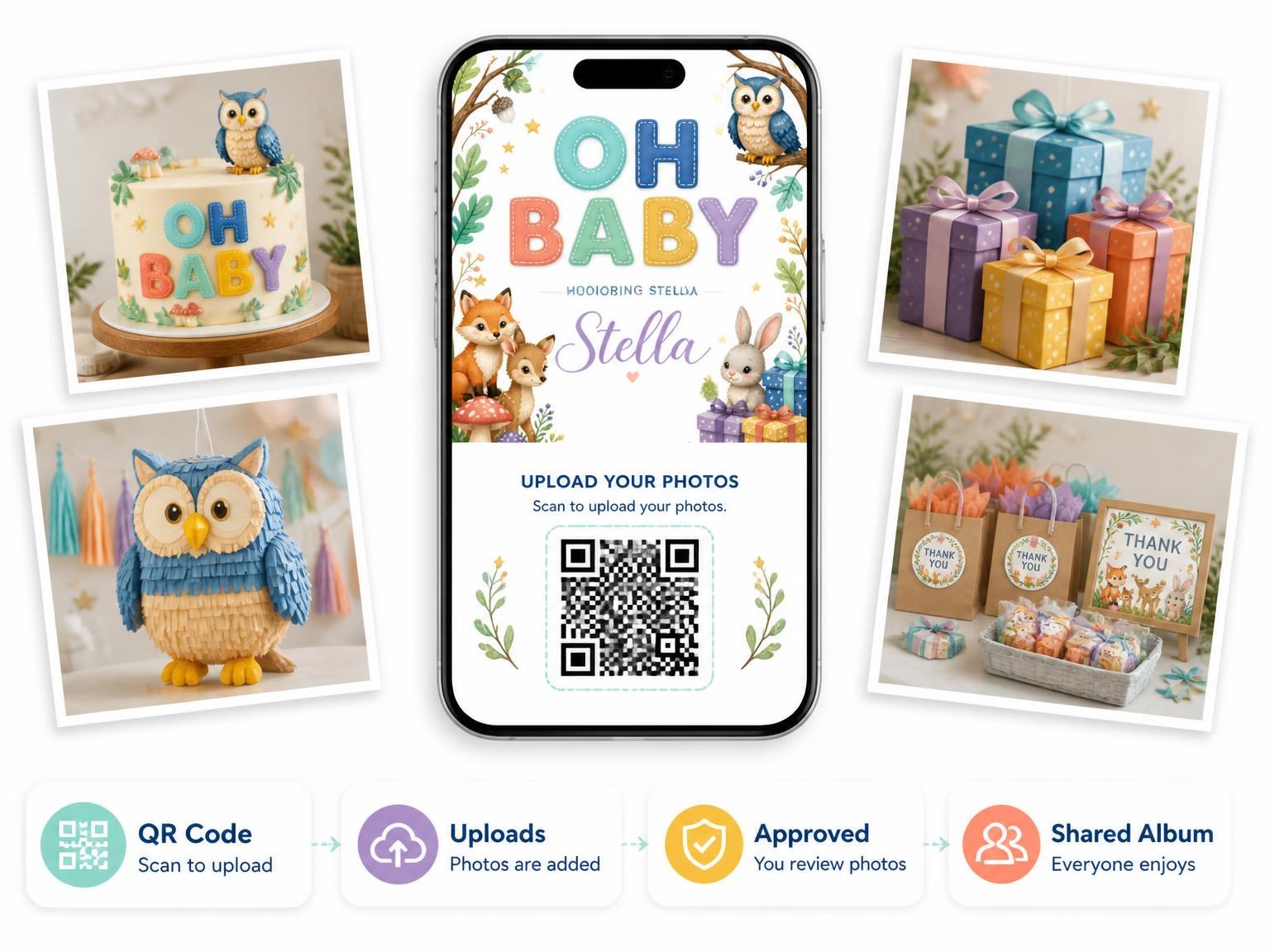 The shared photo gallery that comes with the Woodland Branch Baby Shower Invitation invitation