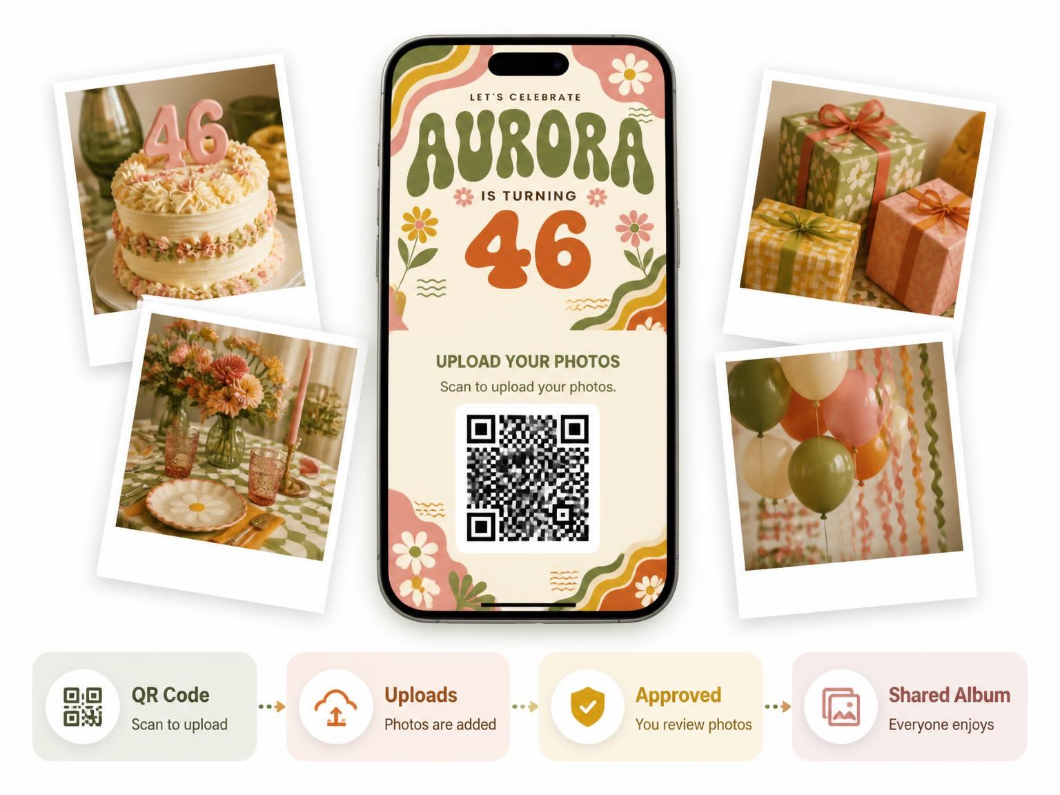 The shared photo gallery that comes with the Groovy Retro 46th Birthday Invitation invitation