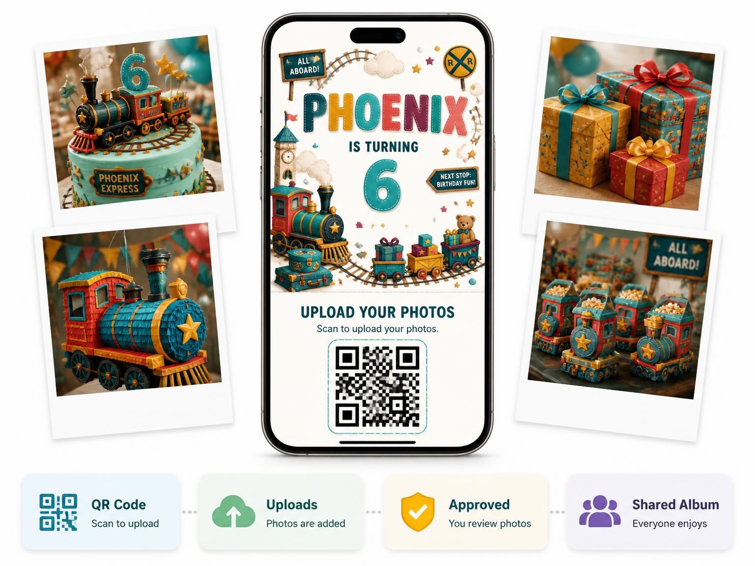 The shared photo gallery that comes with the Stitched Train 6th Birthday Invitation invitation