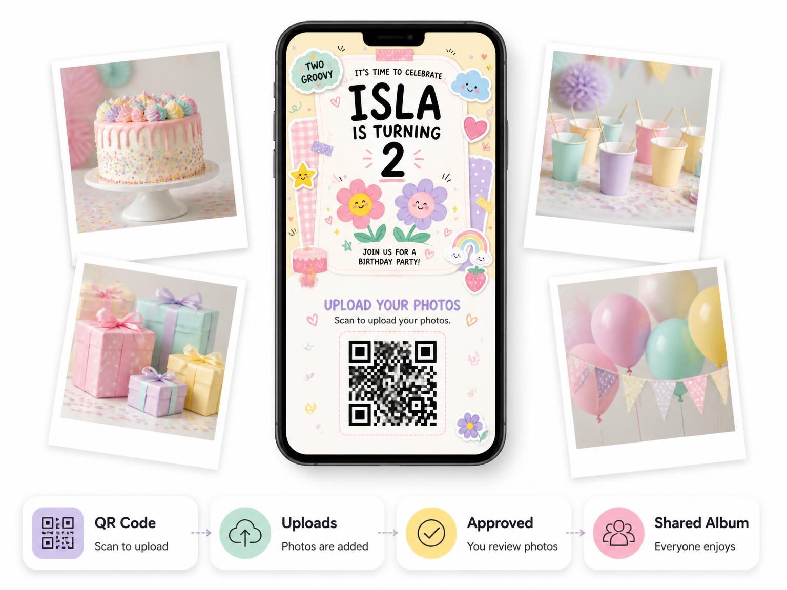 The shared photo gallery that comes with the Daisy Flowers Pastel 2nd Birthday Invitation invitation