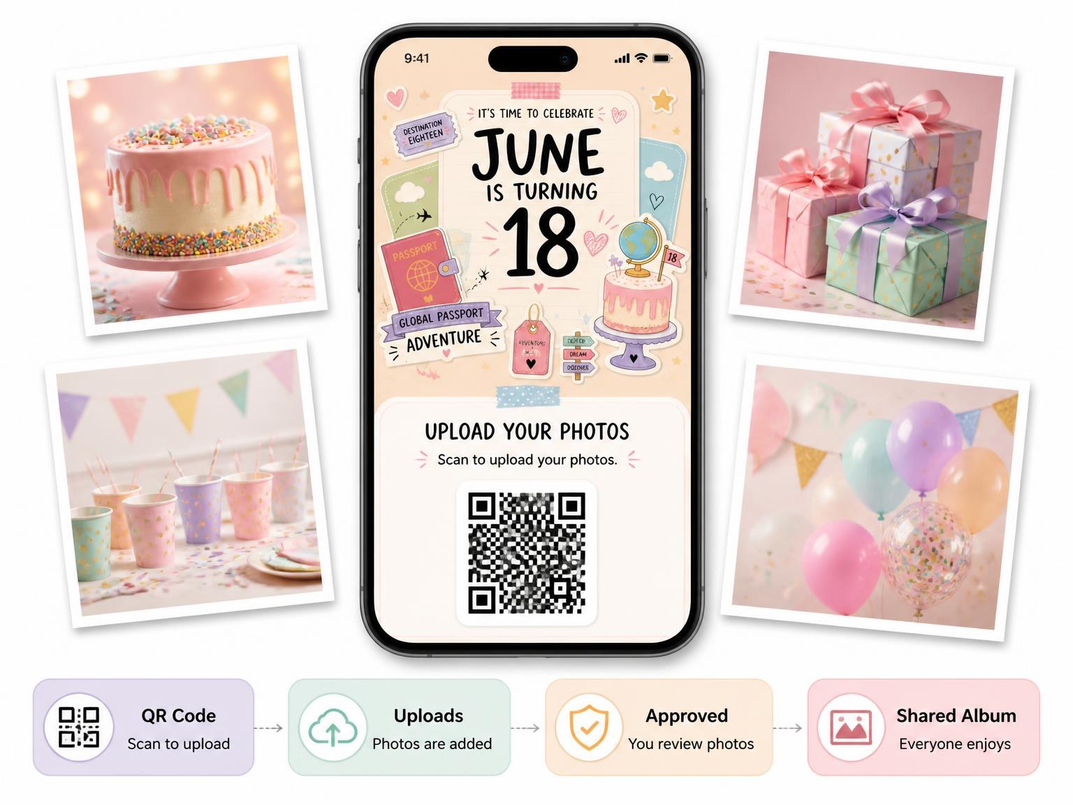 The shared photo gallery that comes with the Boarding Passes Pastel 18th Birthday Invitation invitation
