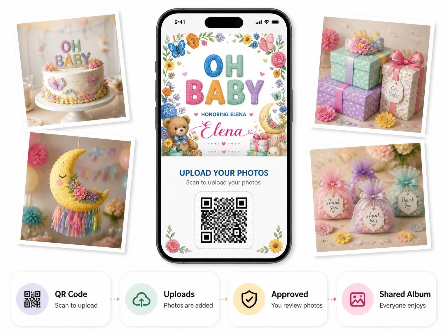 The shared photo gallery that comes with the Floral Butterfly Baby Shower Invitation invitation