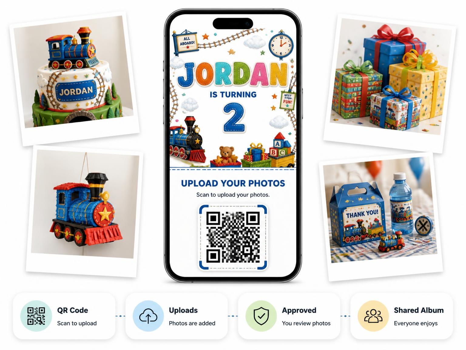 The shared photo gallery that comes with the Stitched Train 2nd Birthday Invitation invitation