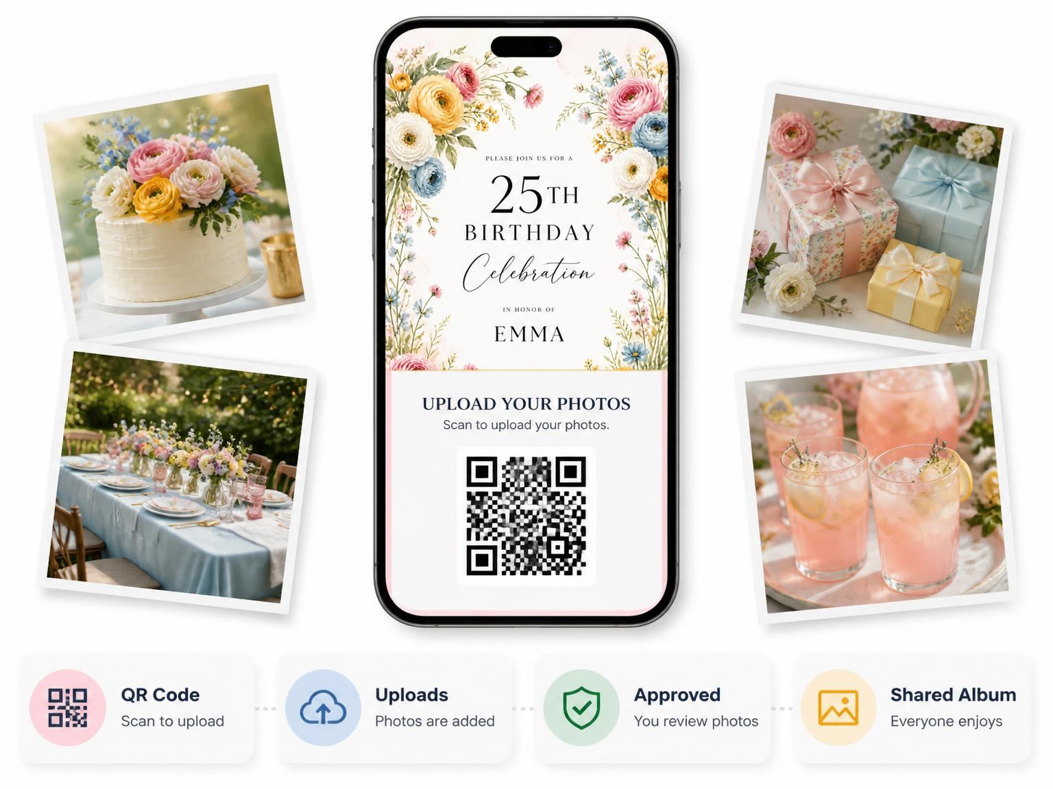 The shared photo gallery that comes with the Spring Botanical 25th Birthday Invitation invitation