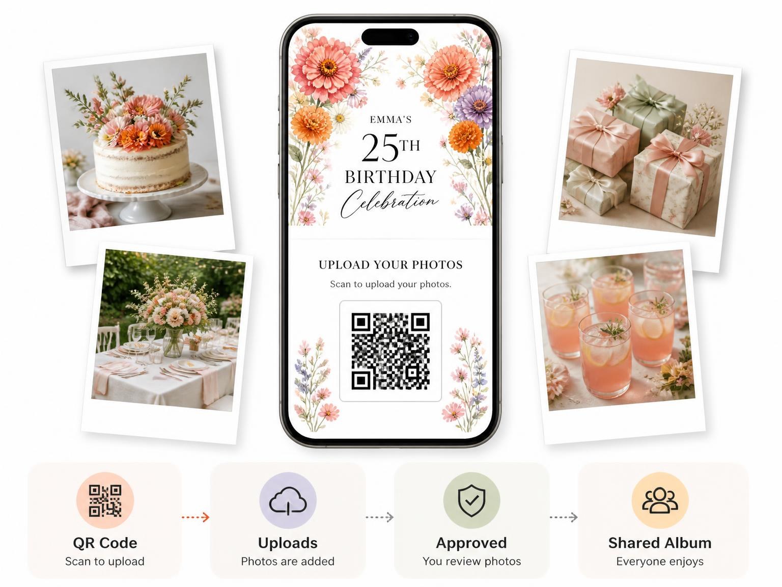 The shared photo gallery that comes with the Pastel Floral 25th Birthday Invitation invitation