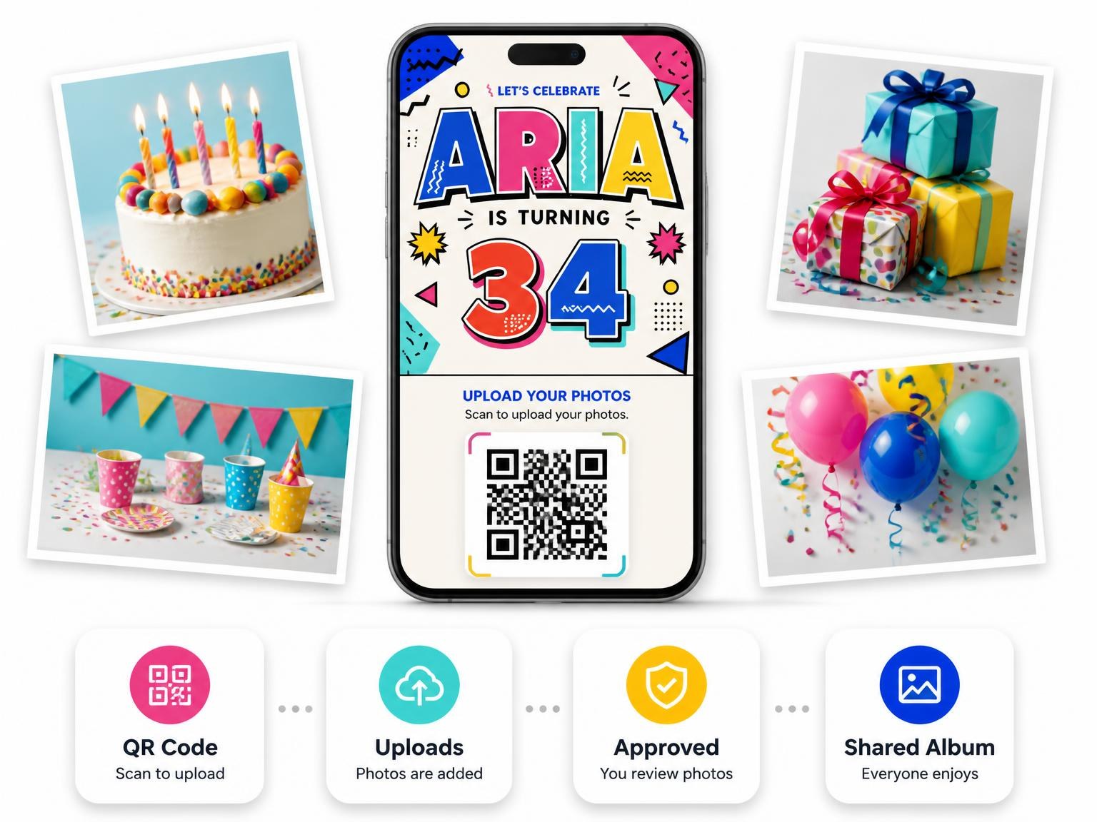 The shared photo gallery that comes with the Memphis Pop 34th Birthday Invitation invitation