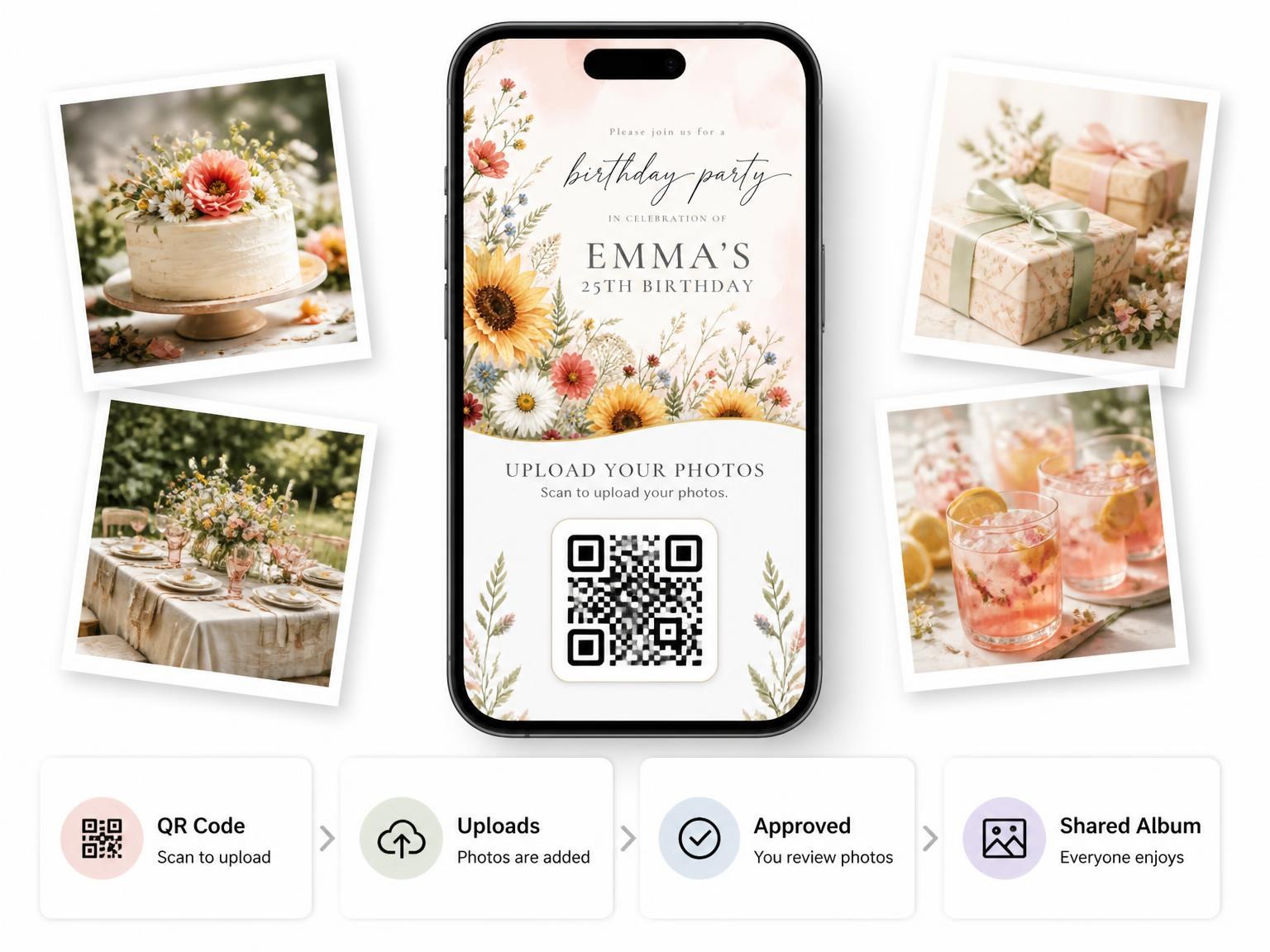 The shared photo gallery that comes with the Summer Garden Golden 25th Birthday Invitation invitation