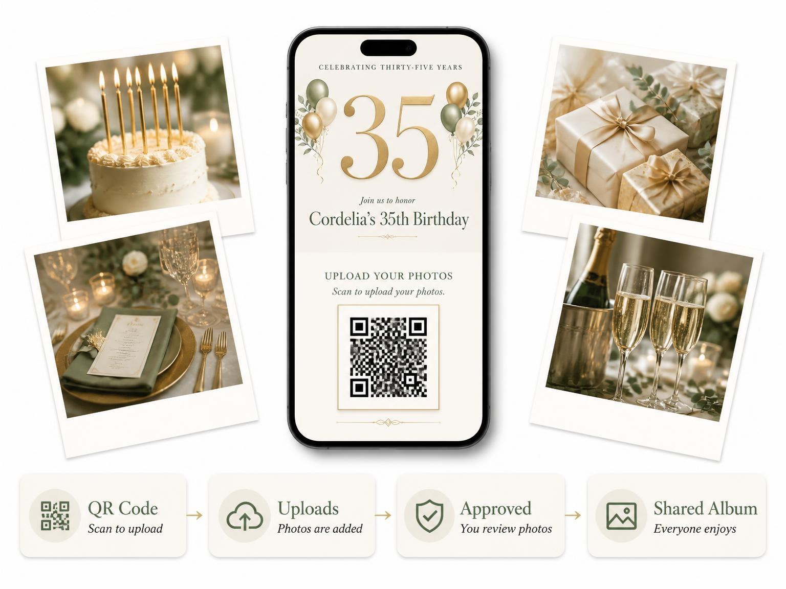 The shared photo gallery that comes with the Sage and Ivory 35th Birthday Invitation invitation