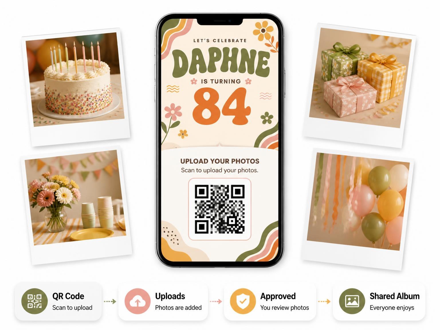 The shared photo gallery that comes with the Groovy Retro 84th Birthday Invitation invitation