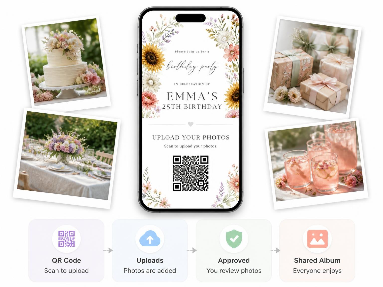 The shared photo gallery that comes with the Pastel Sunflower Wreath 25th Birthday Invitation invitation