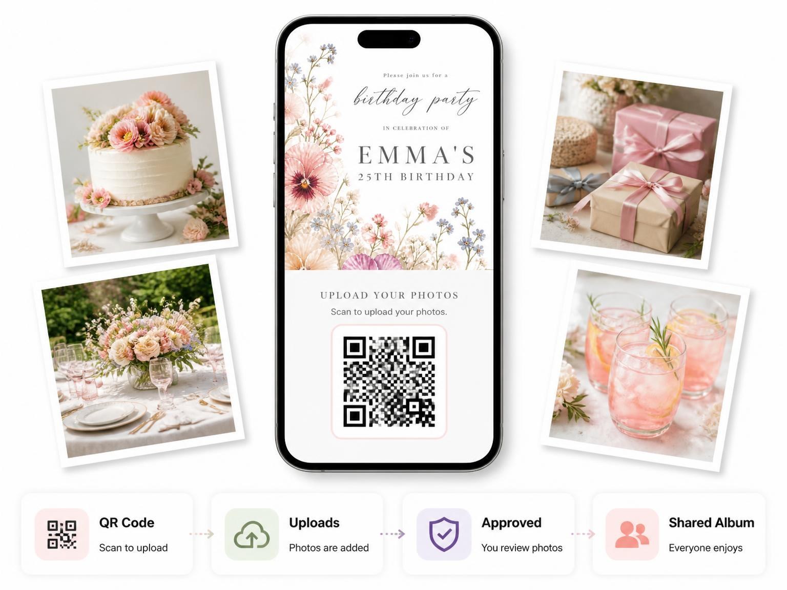 The shared photo gallery that comes with the Flowers Blush 25th Birthday Invitation invitation