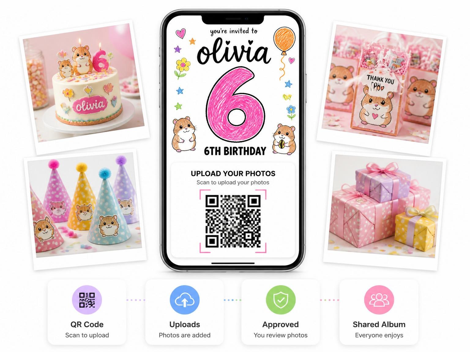 The shared photo gallery that comes with the Crayon Hamster Motif 6th Birthday Invitation invitation