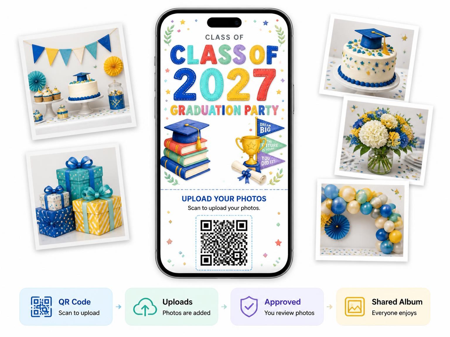 The shared photo gallery that comes with the Trophy And Pennant Graduation Party Invitation invitation