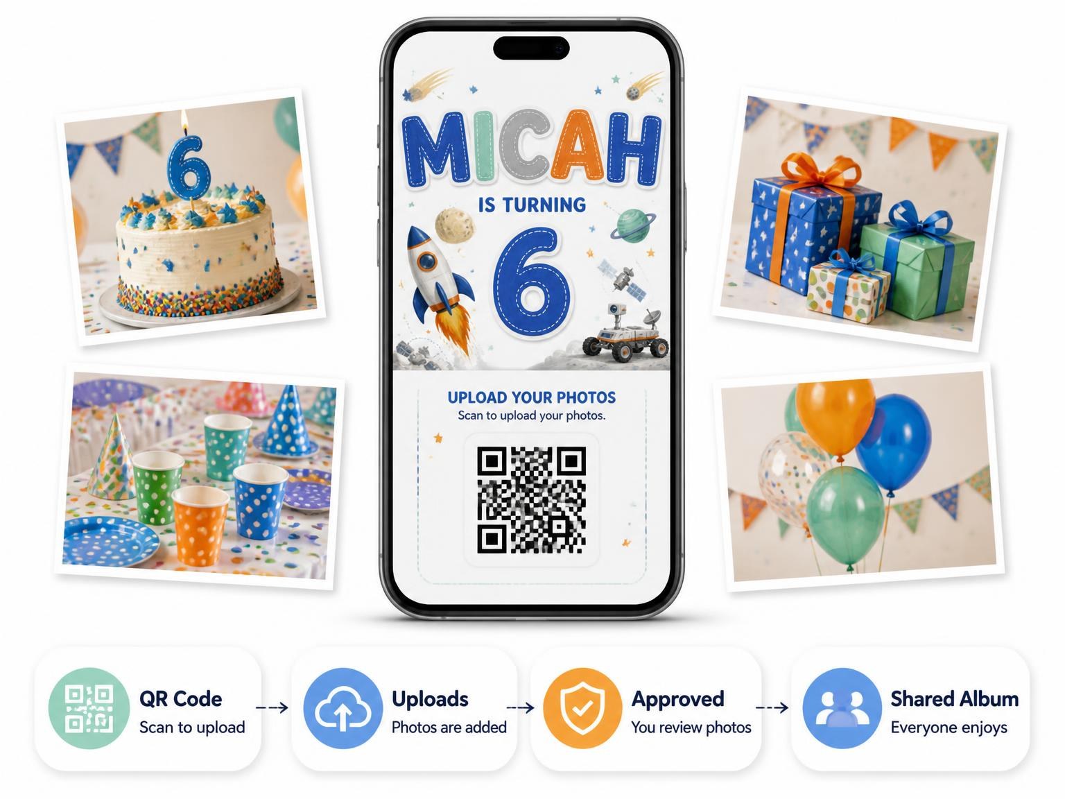 The shared photo gallery that comes with the Rocket Ship Stitched 6th Birthday Invitation invitation