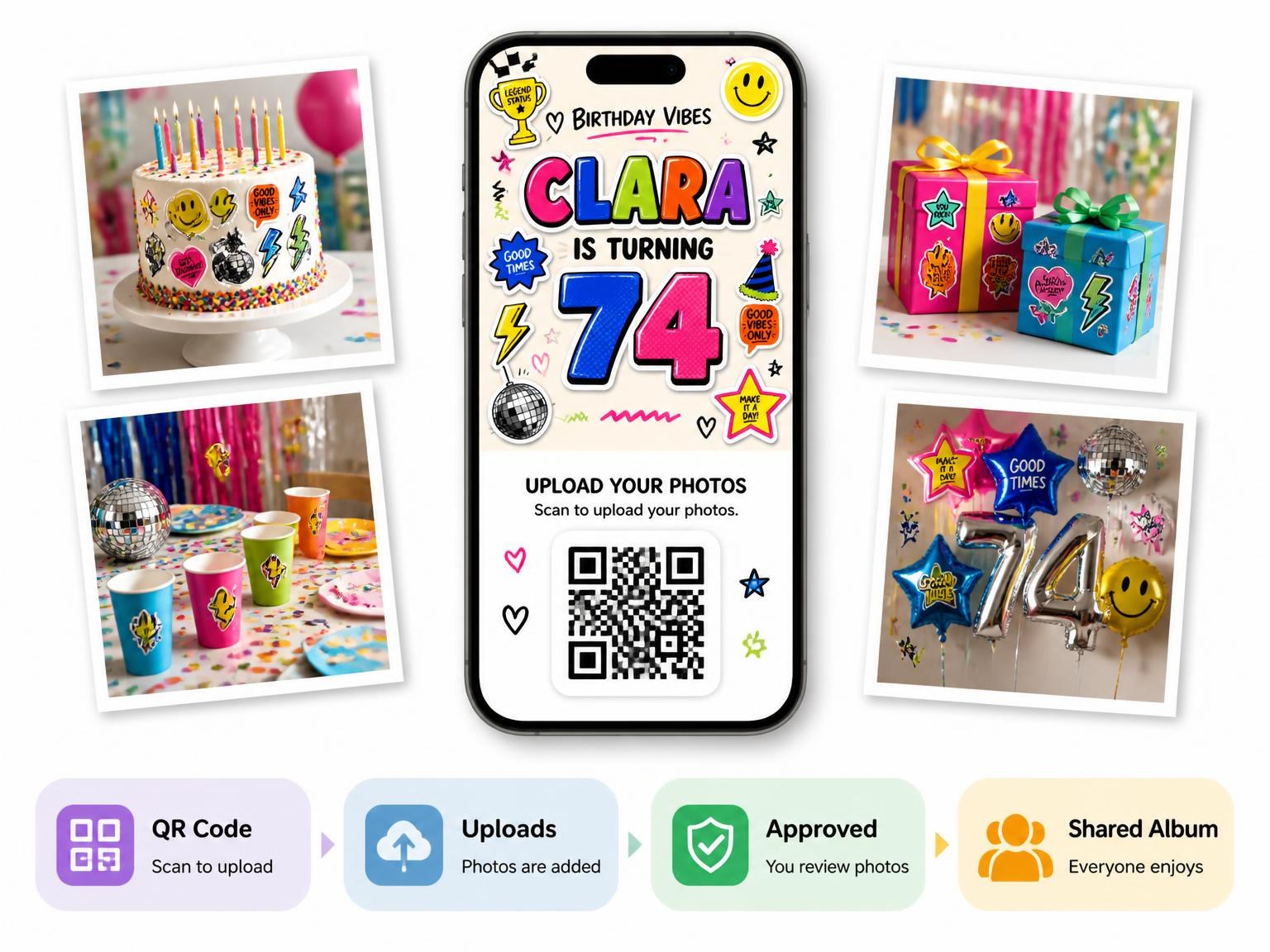 The shared photo gallery that comes with the Sticker Pop 74th Birthday Invitation invitation