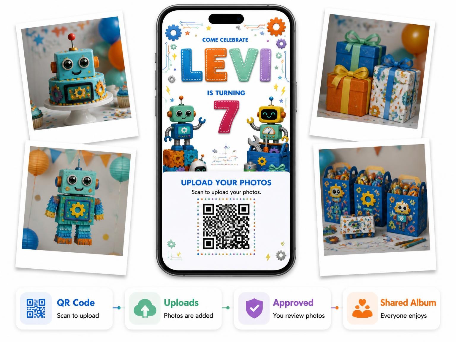 The shared photo gallery that comes with the Stitched Robot 7th Birthday Invitation invitation