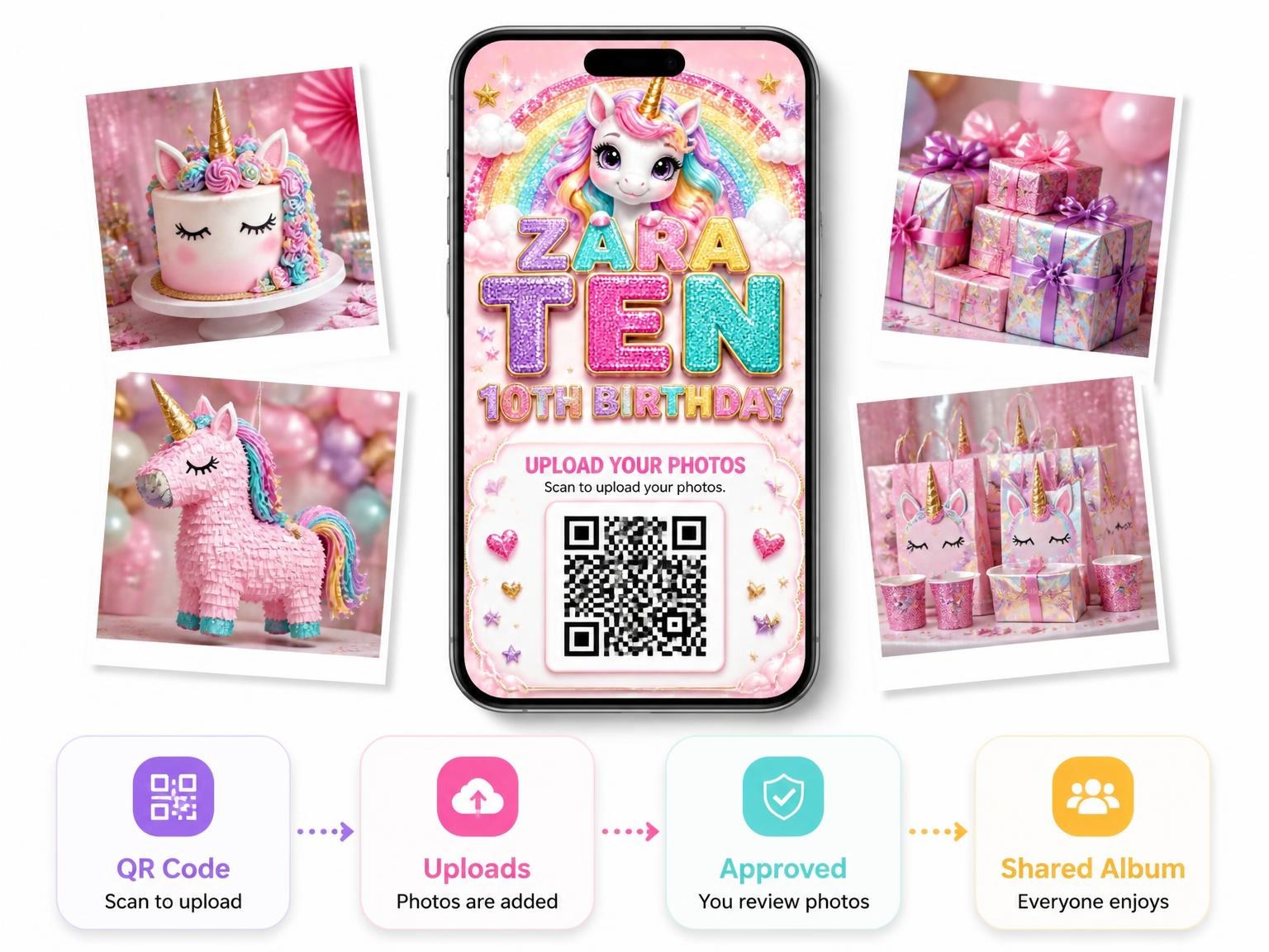 The shared photo gallery that comes with the Glitter Unicorn 10th Birthday Invitation invitation
